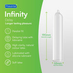 Prezervativ Pasante Infinity X Delay natural 19 cm 1 bucată