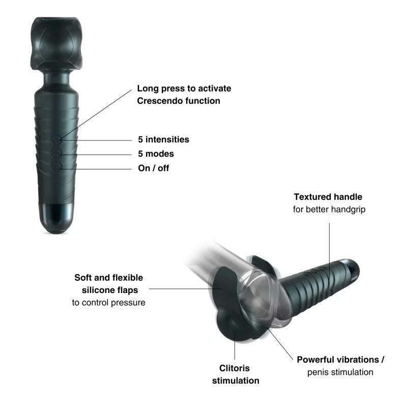 Masturbator vibrant Man.wand EVO Gri 20 cm USB
