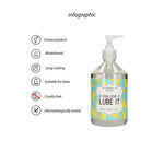 Lubrifiant pentru masturbare pe bază de apă SLine 500 ml