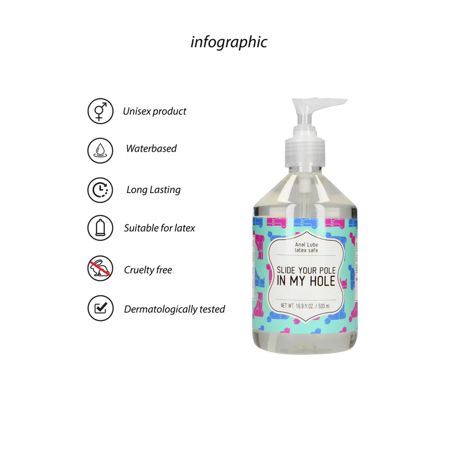 Lubrifiant anal pe bază de apă S Line 500 ml