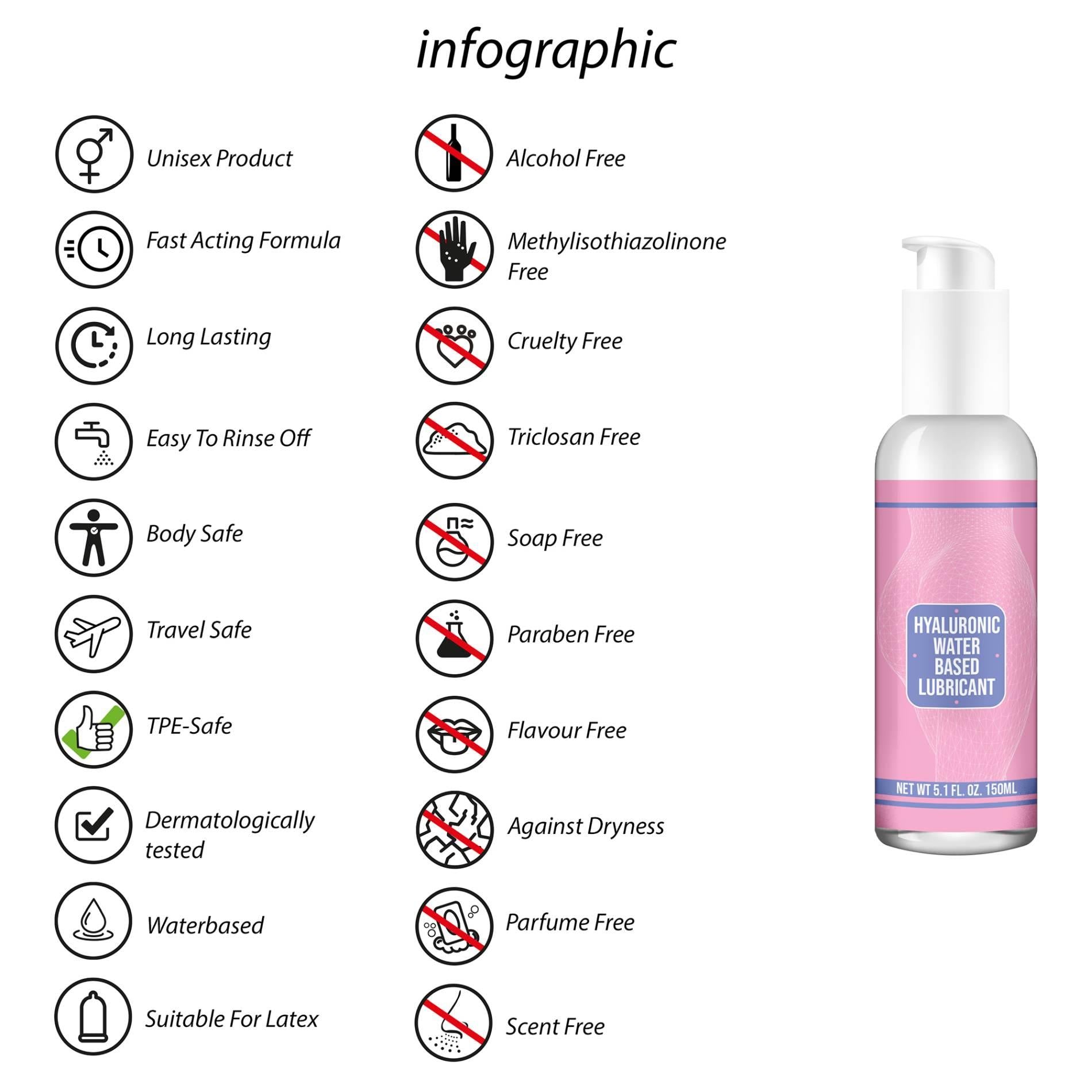 Lubrifiant pe bază de apă cu acid hialuronic Pharmquests 150 ml
