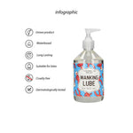 Lubrifiant pentru masturbare pe bază de apă S Line 500 ml
