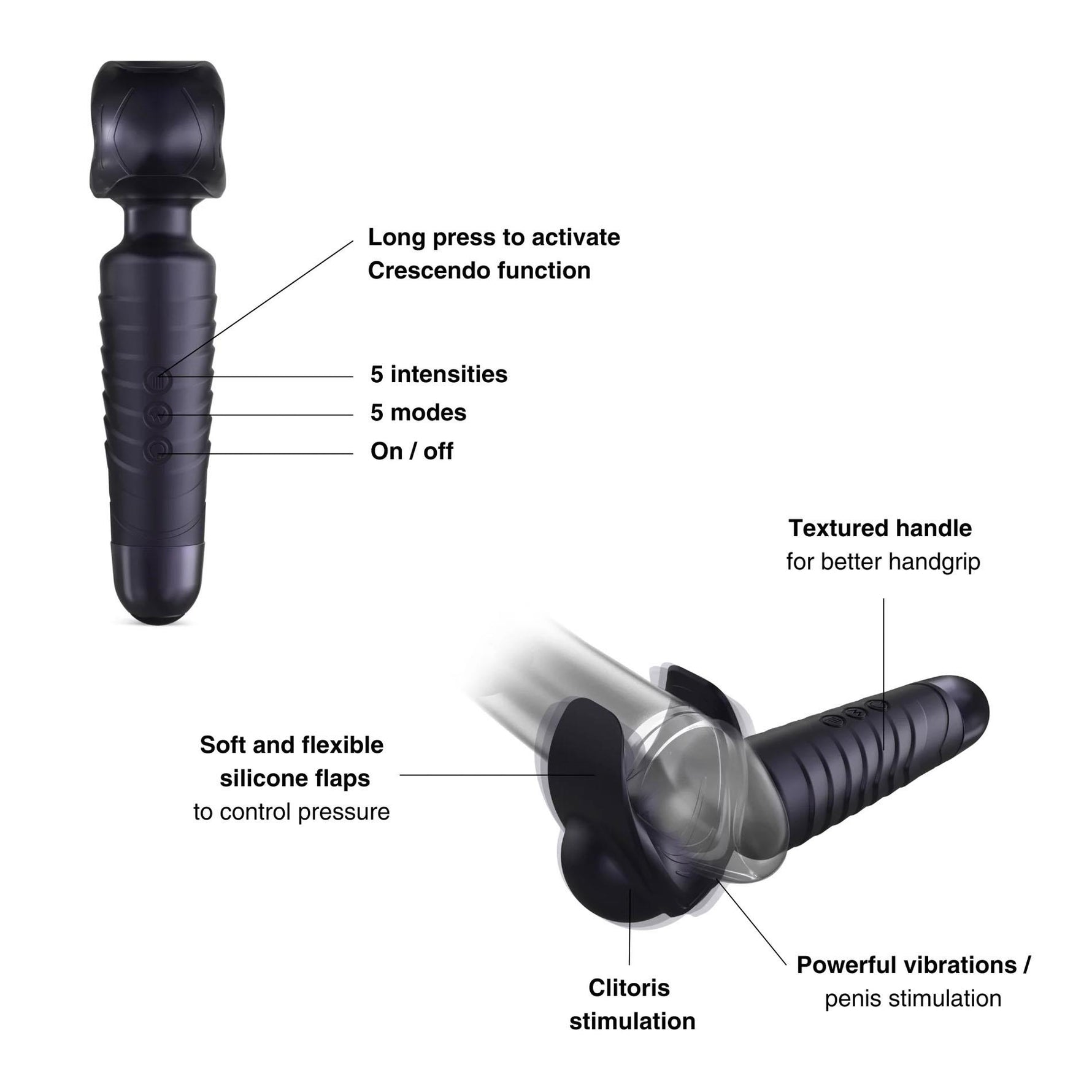 Masturbator vibrant Man.wand EVO negru 20 cm