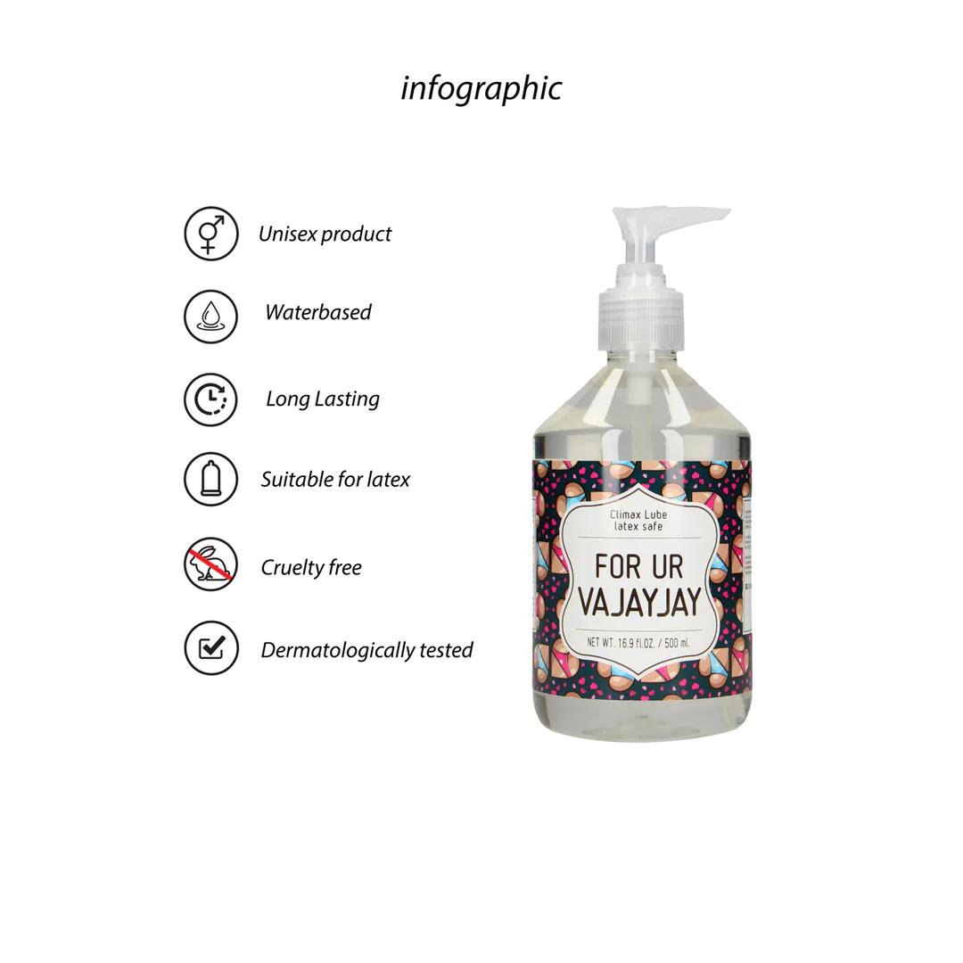 Lubrifiant pe bază de apă S-Line 500 ml