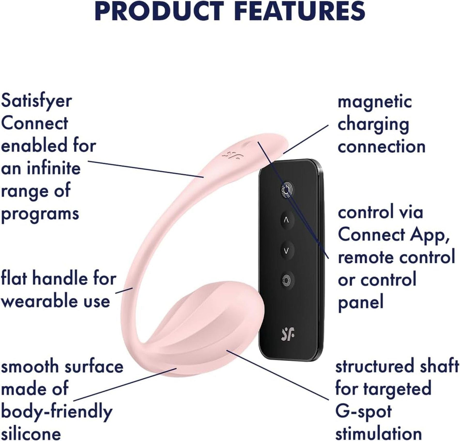 Ou vibrant Satisfyer Ribbed Petal, roz, USB, cu aplicație