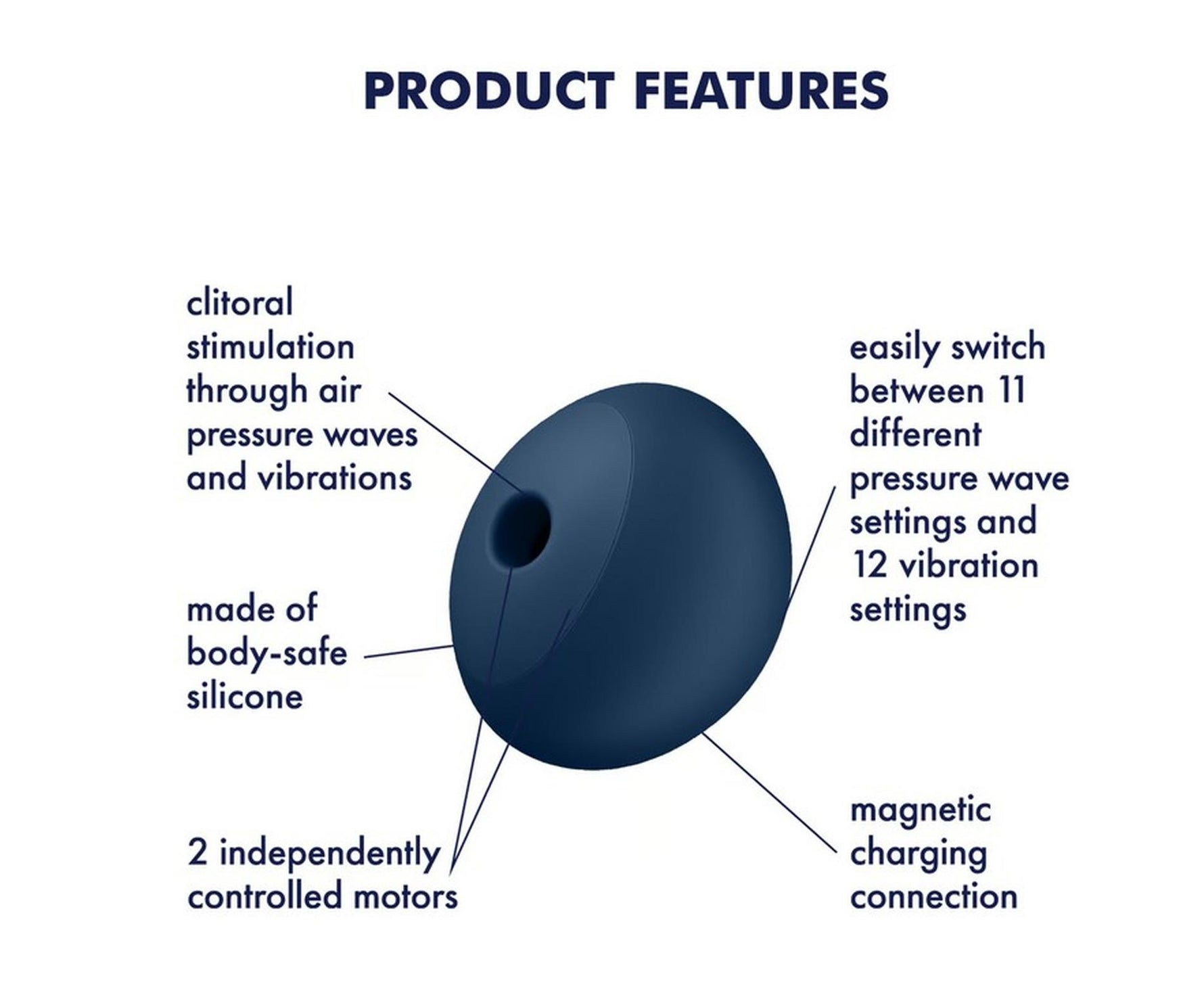 Stimulator clitoridian Satisfyer Air Power 4 Pressure Wave
