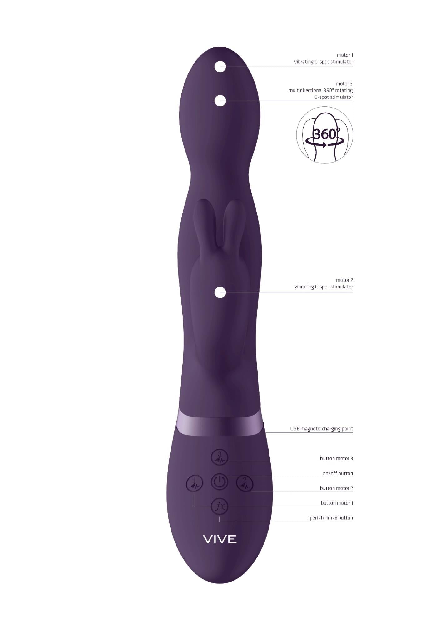 Vibrator Niva ShotsToys Iepuraș Violet USB 360 de grade