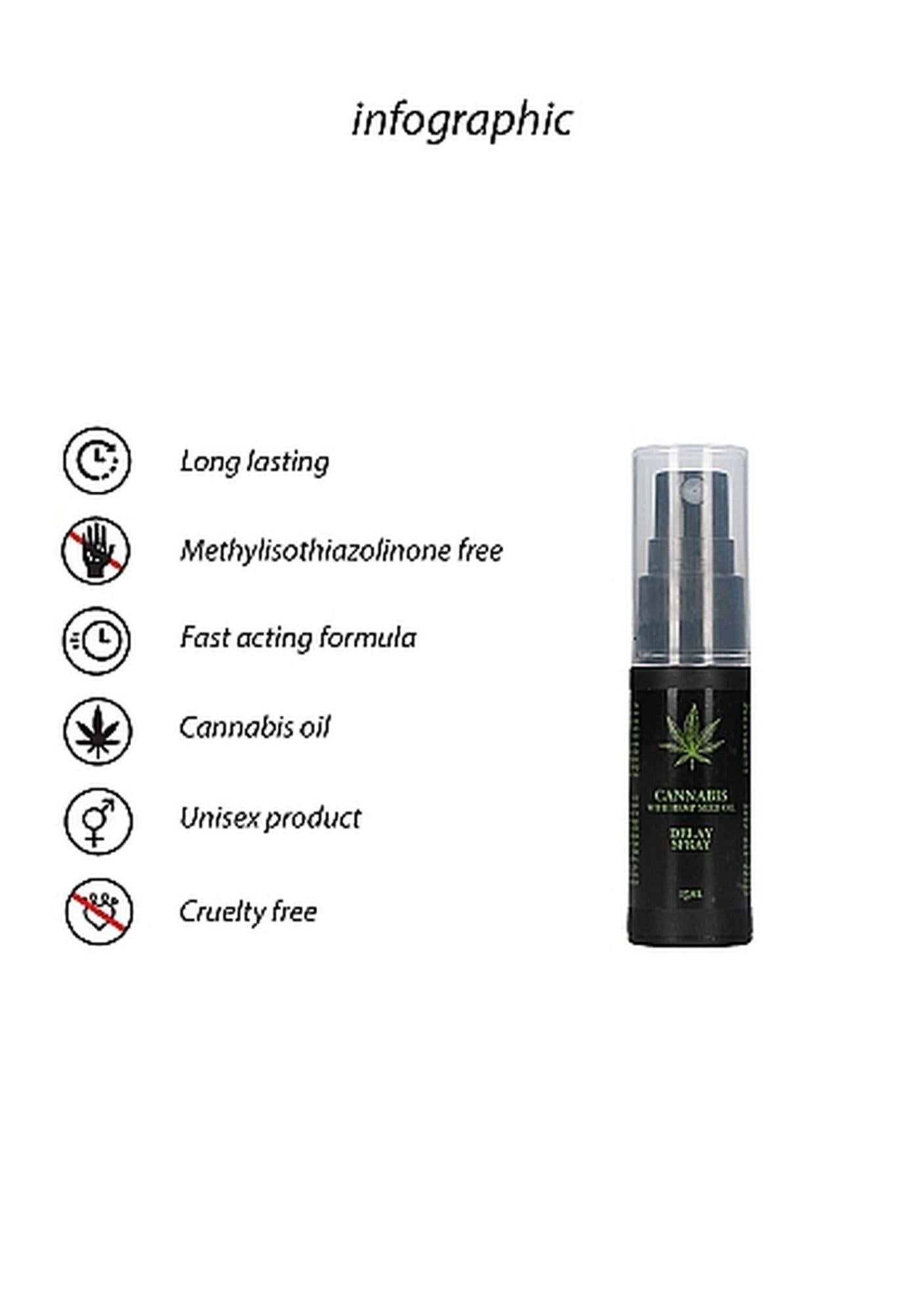 Spray de canabis cu ulei de cânepă Pharmquests Delay 15ml