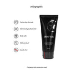 Au! Gel pentru întârzierea ejaculării 100 ml