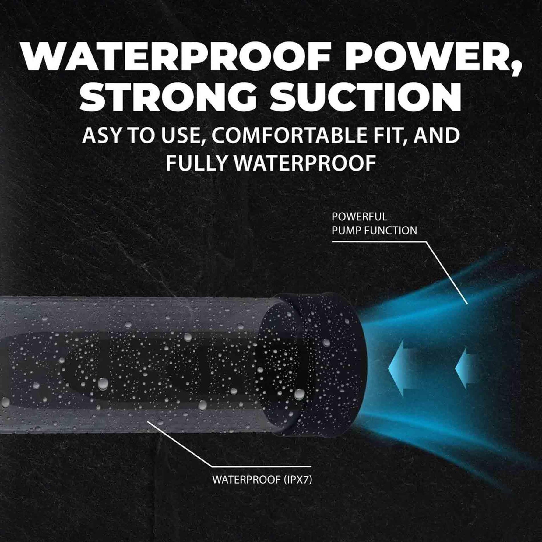 Pompă electrică MegaLift Pumped, impermeabilă, neagră, 6,5 cm