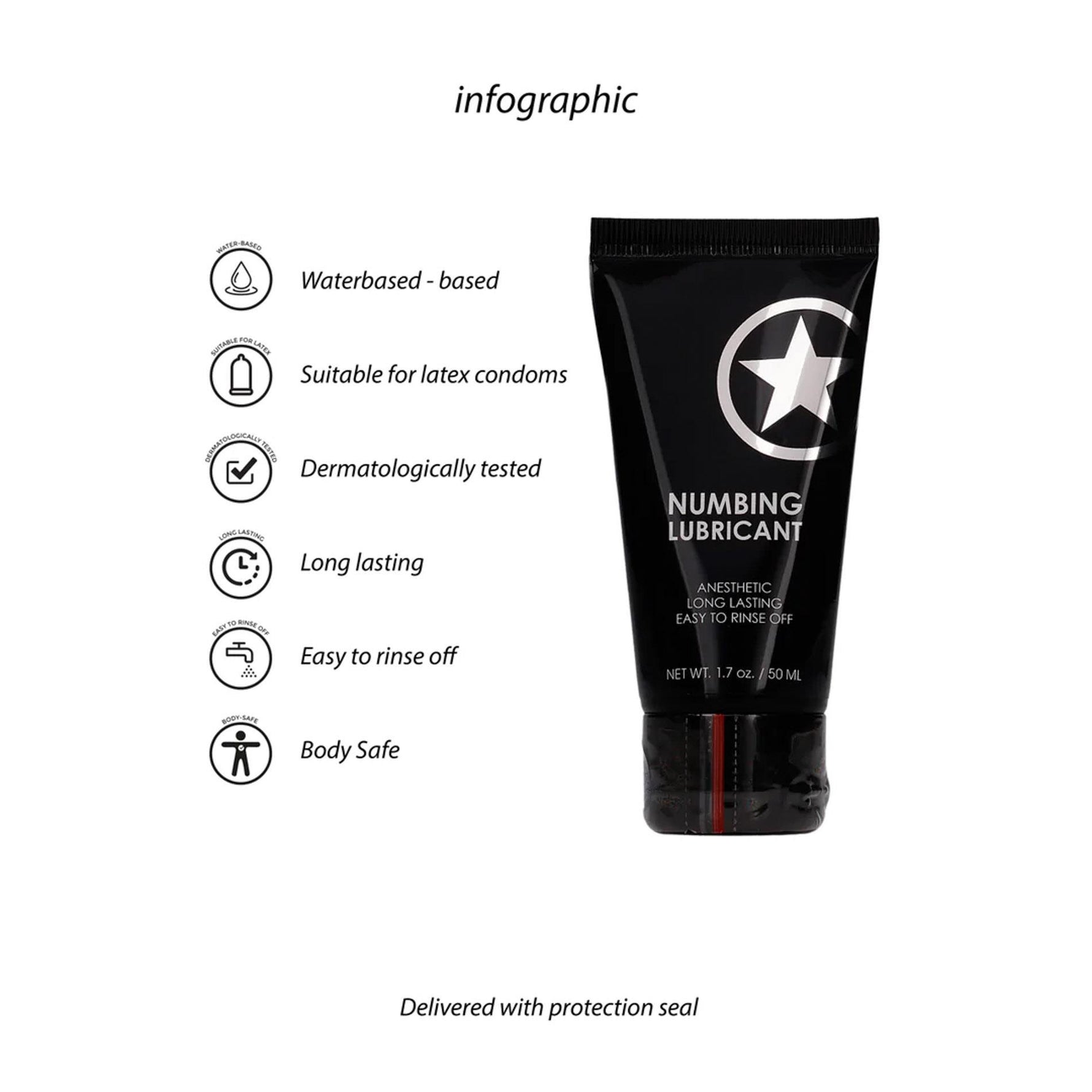 Lubrifiant anestezic pe bază de apă Ouch 50 ml