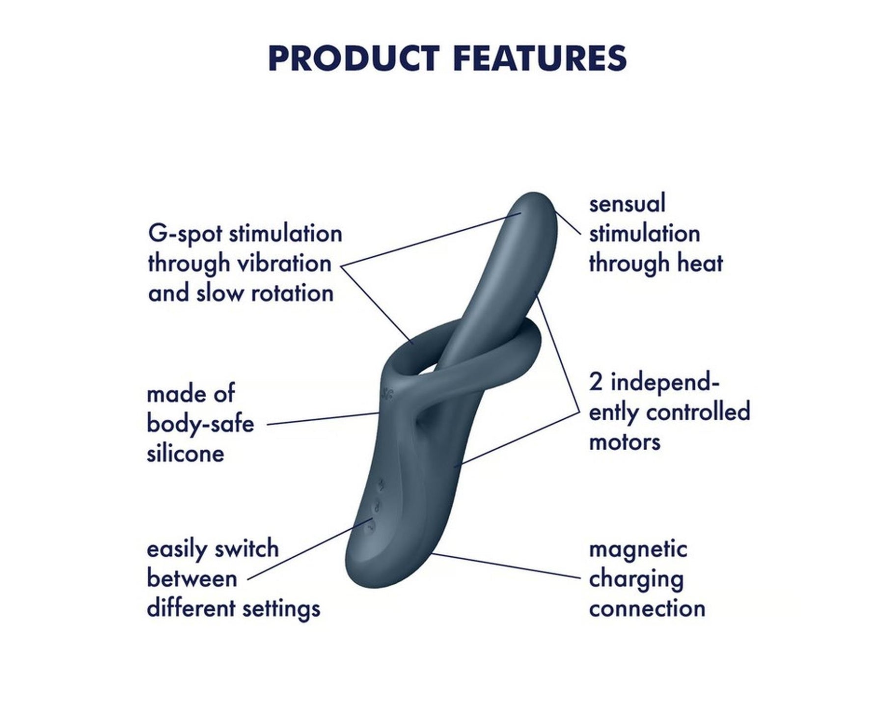 Vibrator încălzitor Satisfyer Heat Flex 4 din silicon albastru