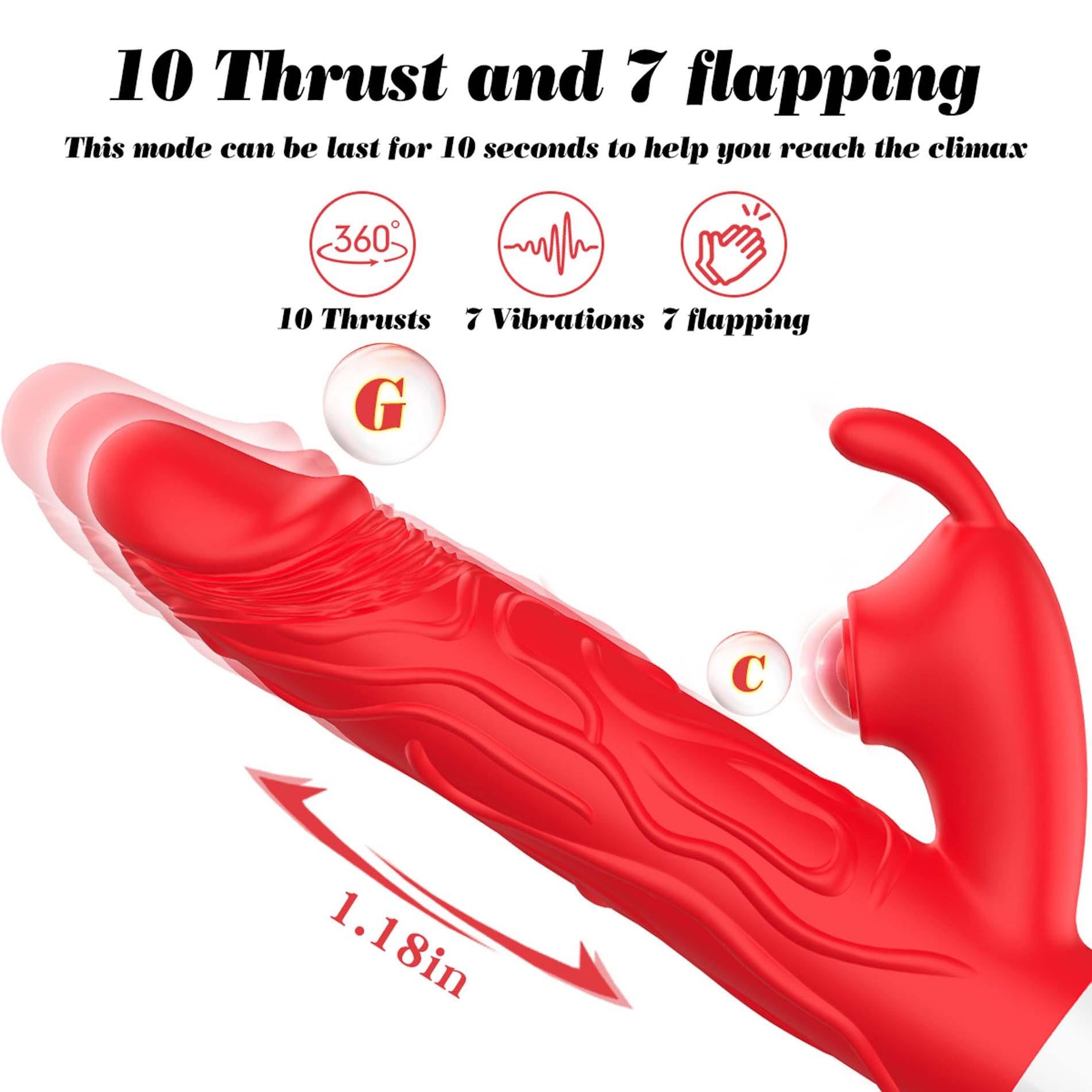 Vibrator din silicon Fox seria B, 7 vibrații, 10 mișcări, 7 timpi