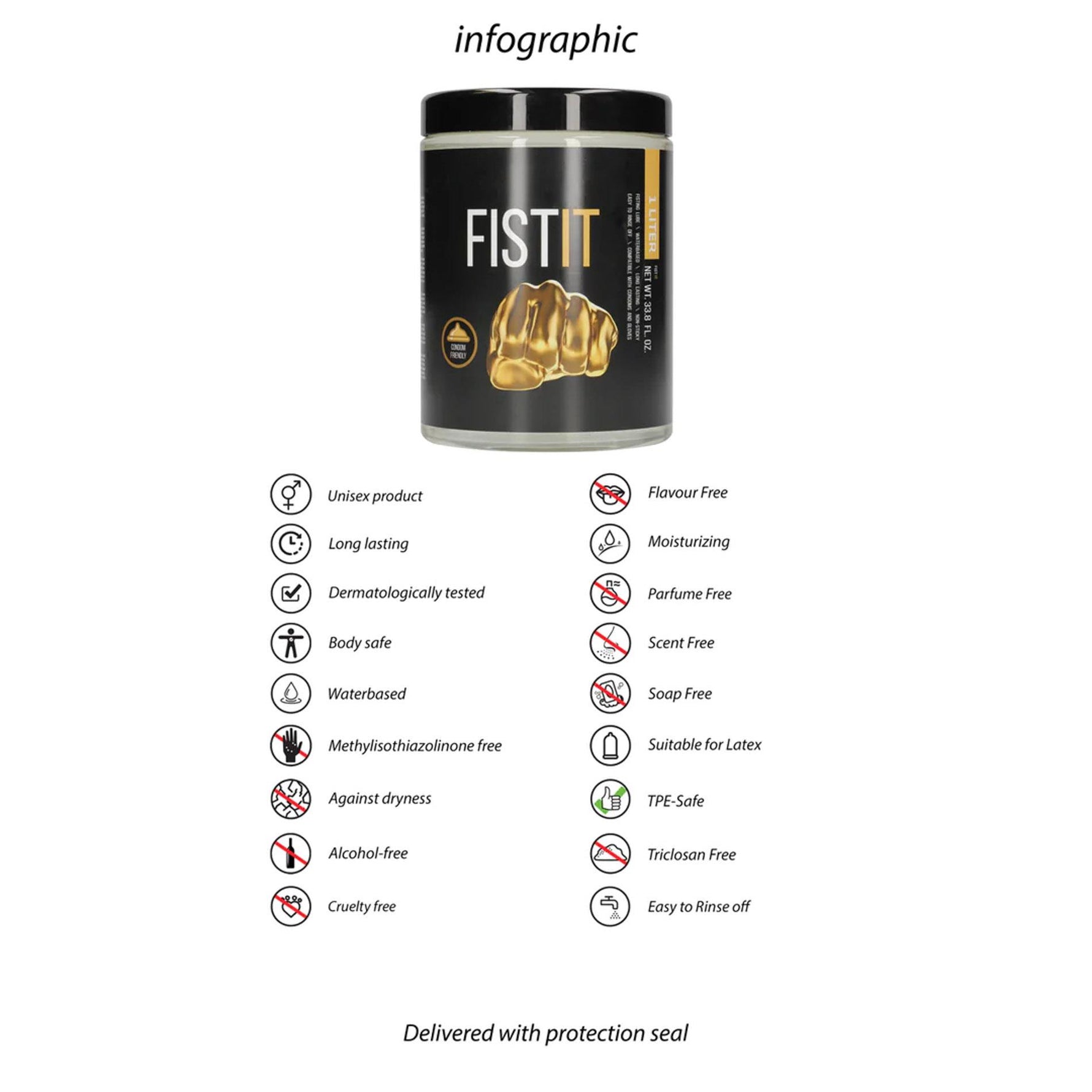 Lubrifiant pe bază de apă Fist It, borcan de 1000 ml