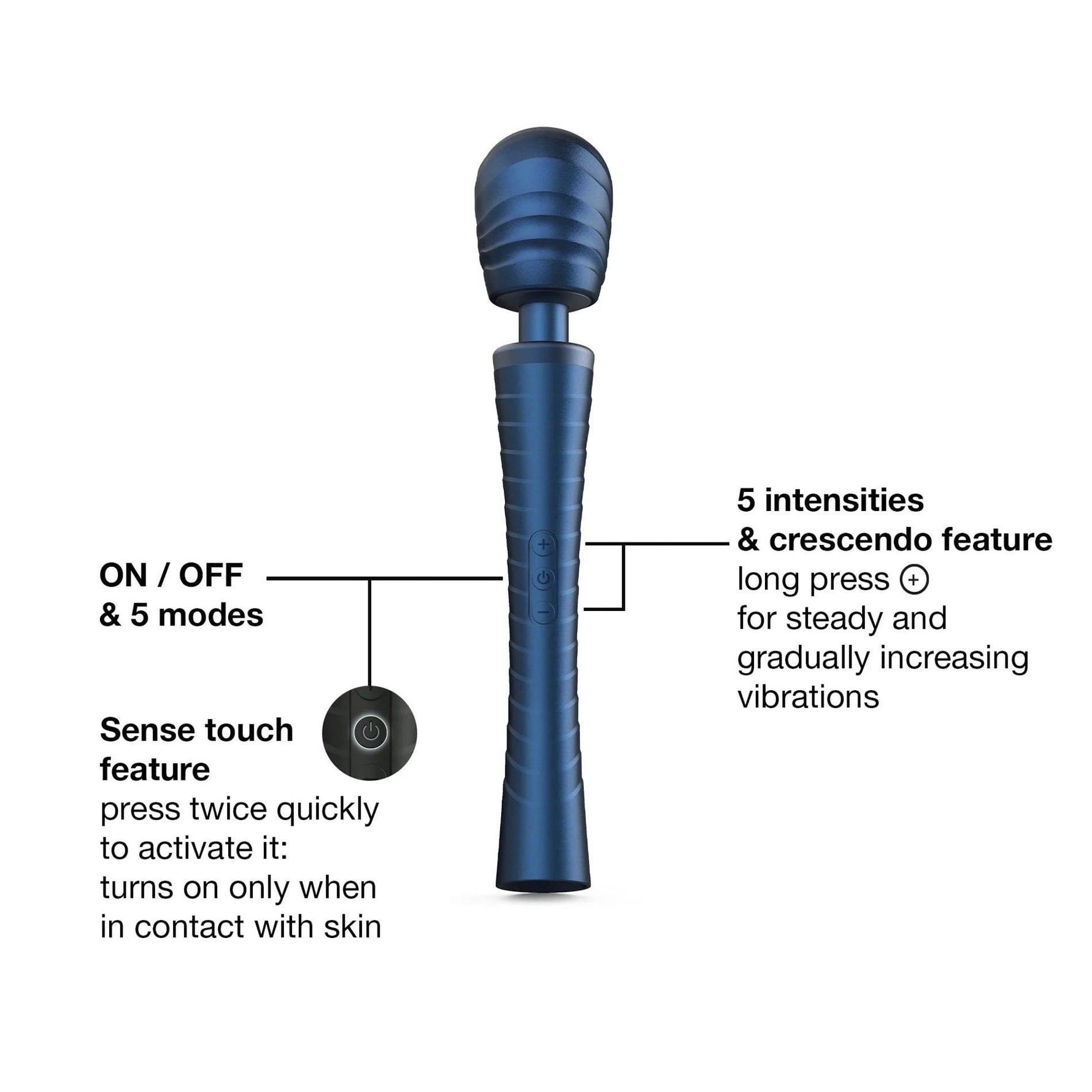 Aparat de masaj vibrator Man.wand Edgy Stellar Blue