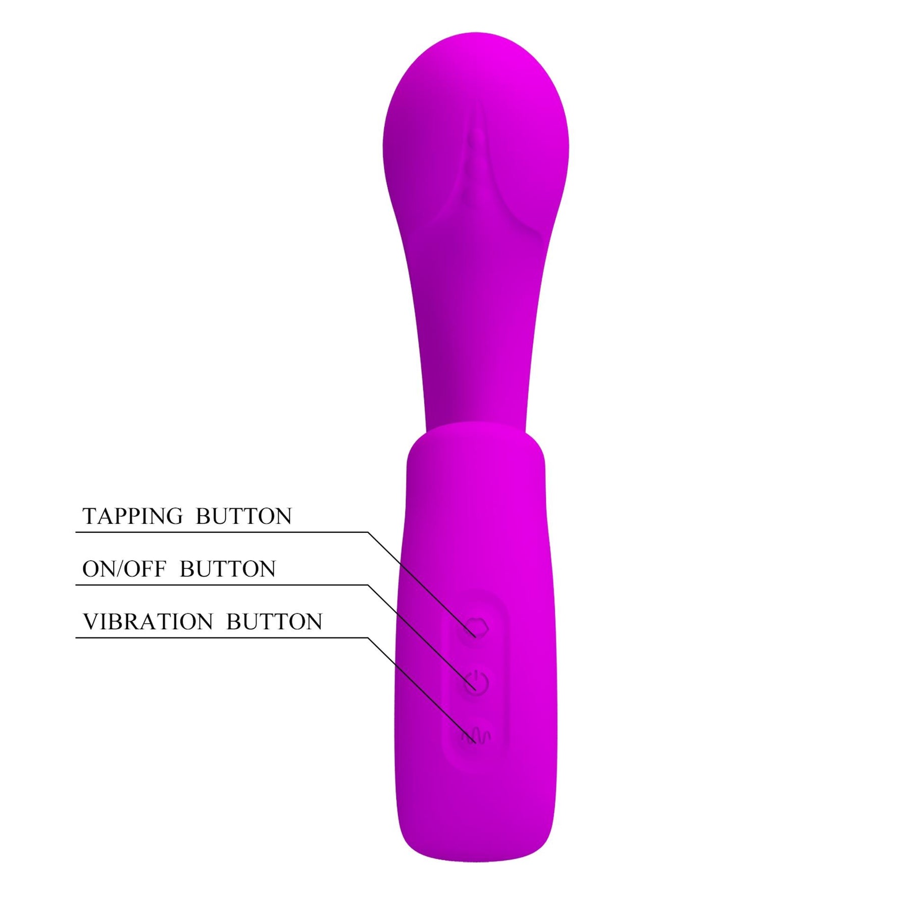 Stimulator clitoridian USB Sibel Pretty Love din silicon