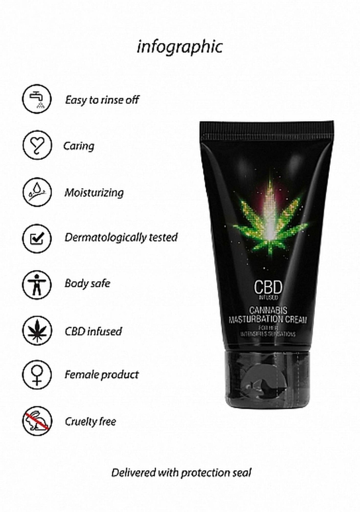 Cremă de masturbare cu CBD Cannabis Pharmquests 50ml