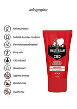 Lubrifiant amorțitor cu CBD Pharmquests 50ml