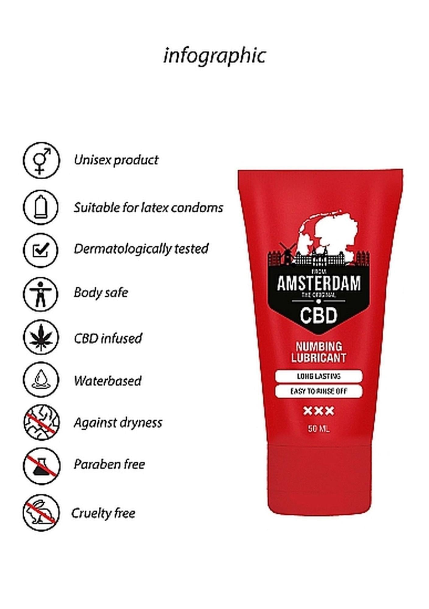 Lubrifiant amorțitor cu CBD Pharmquests 50ml