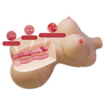 Masturbator vaginal și anal Crazy Bull Diana 37cm
