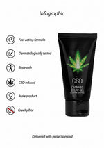 Gel de întârziere cu CBD Cannabis Pharmquests 50ml