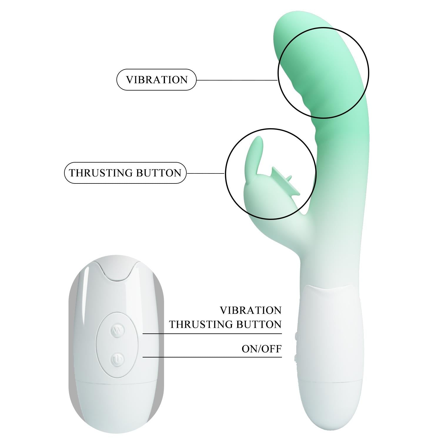 Vibrator USB Pretty Love Cerberus din silicon, cu formă de iepuraș, 30 de funcții