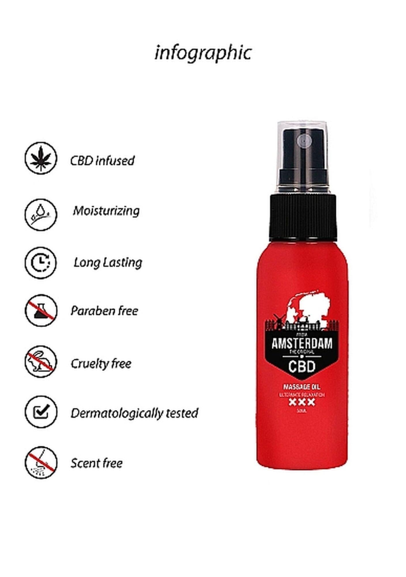 Ulei de masaj CBD original Pharmquests 50 ml