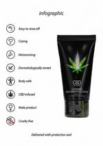 Cremă de masturbare cu CBD Pharmquests 50 ml