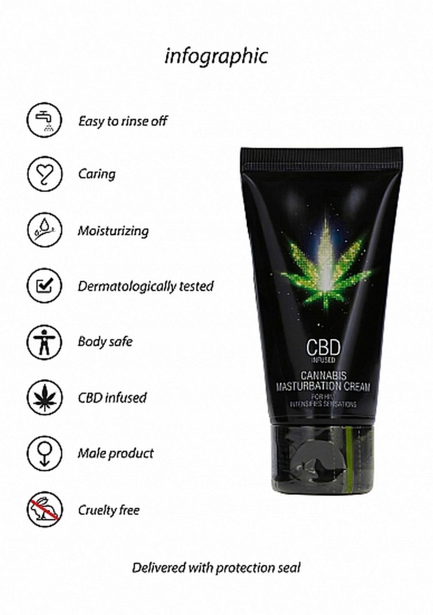 Cremă de masturbare cu CBD Pharmquests 50 ml