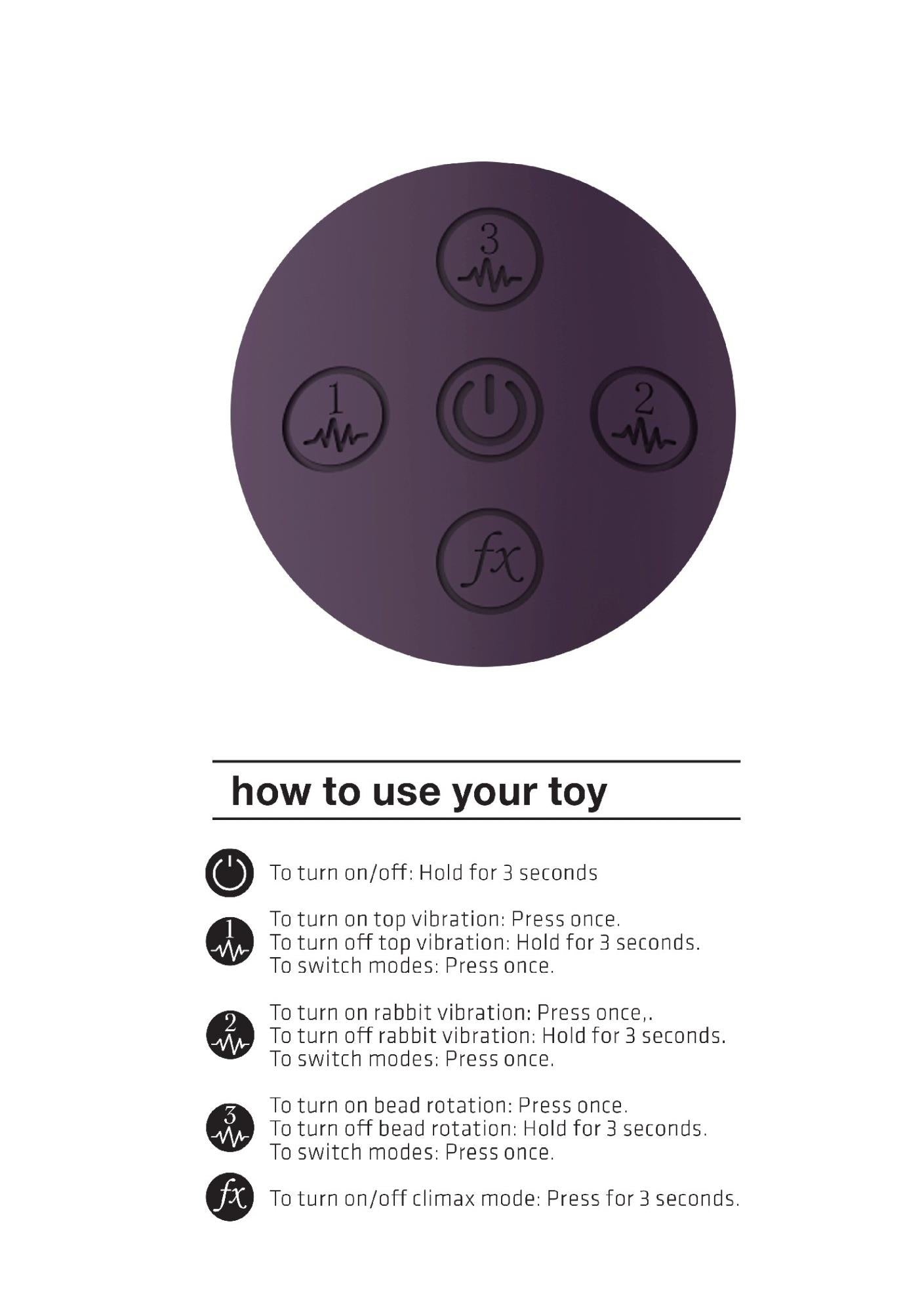 Vibrator Niva ShotsToys Iepuraș Violet USB 360 de grade