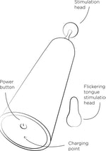 Vibrator ROMP Pop Roșu cu Capete USB Interschimbabile