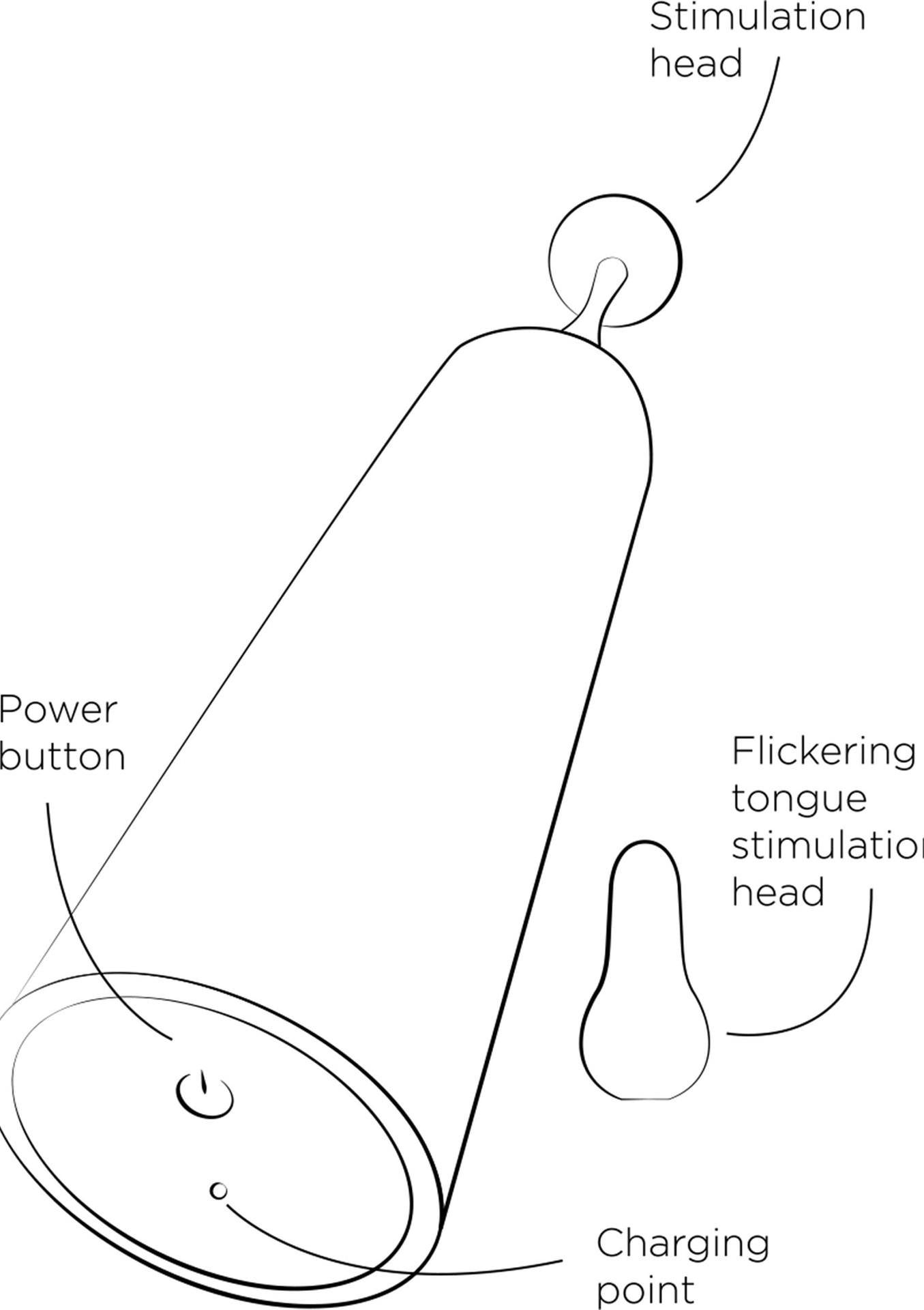 Vibrator ROMP Pop Roșu cu Capete USB Interschimbabile