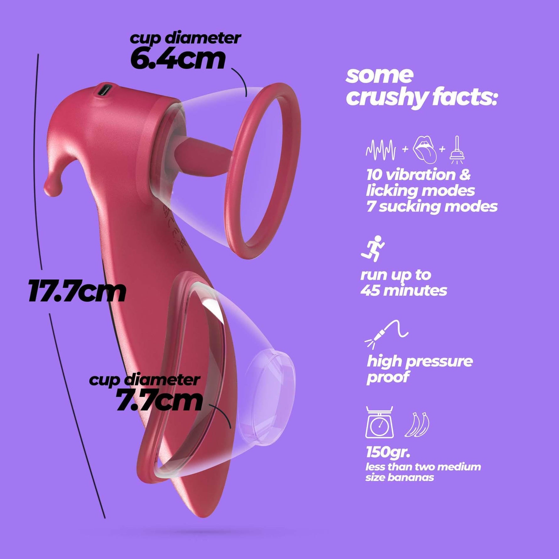 Stimulator de ventoză USB din silicon Crushious Saci 17,7 cm
