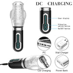 Masturbator drăguț Thrusting Rotation 360 Pro seria B