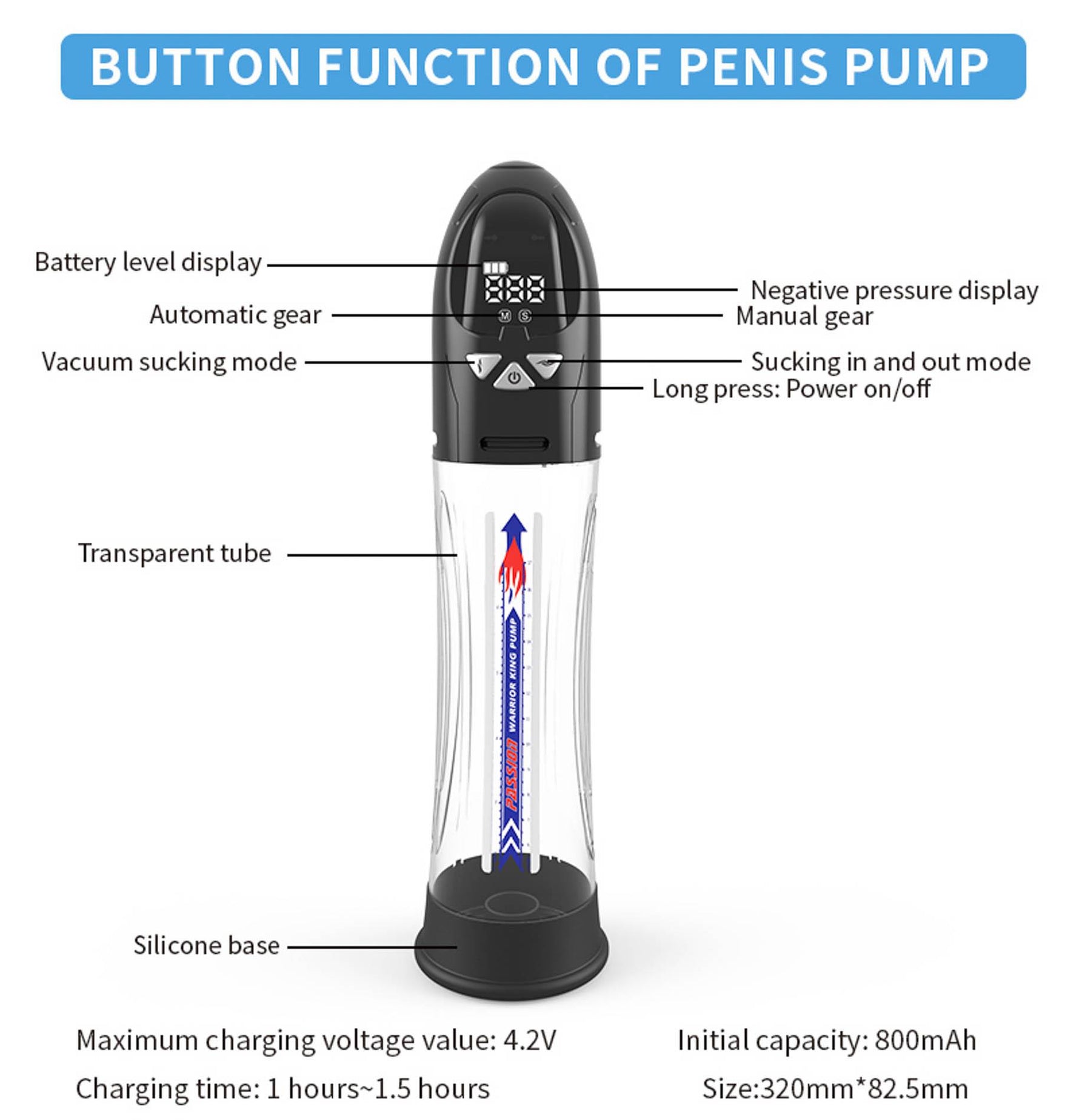 Pompă automată Passion Pump, impermeabilă, LCD, reîncărcabilă, 21 cm