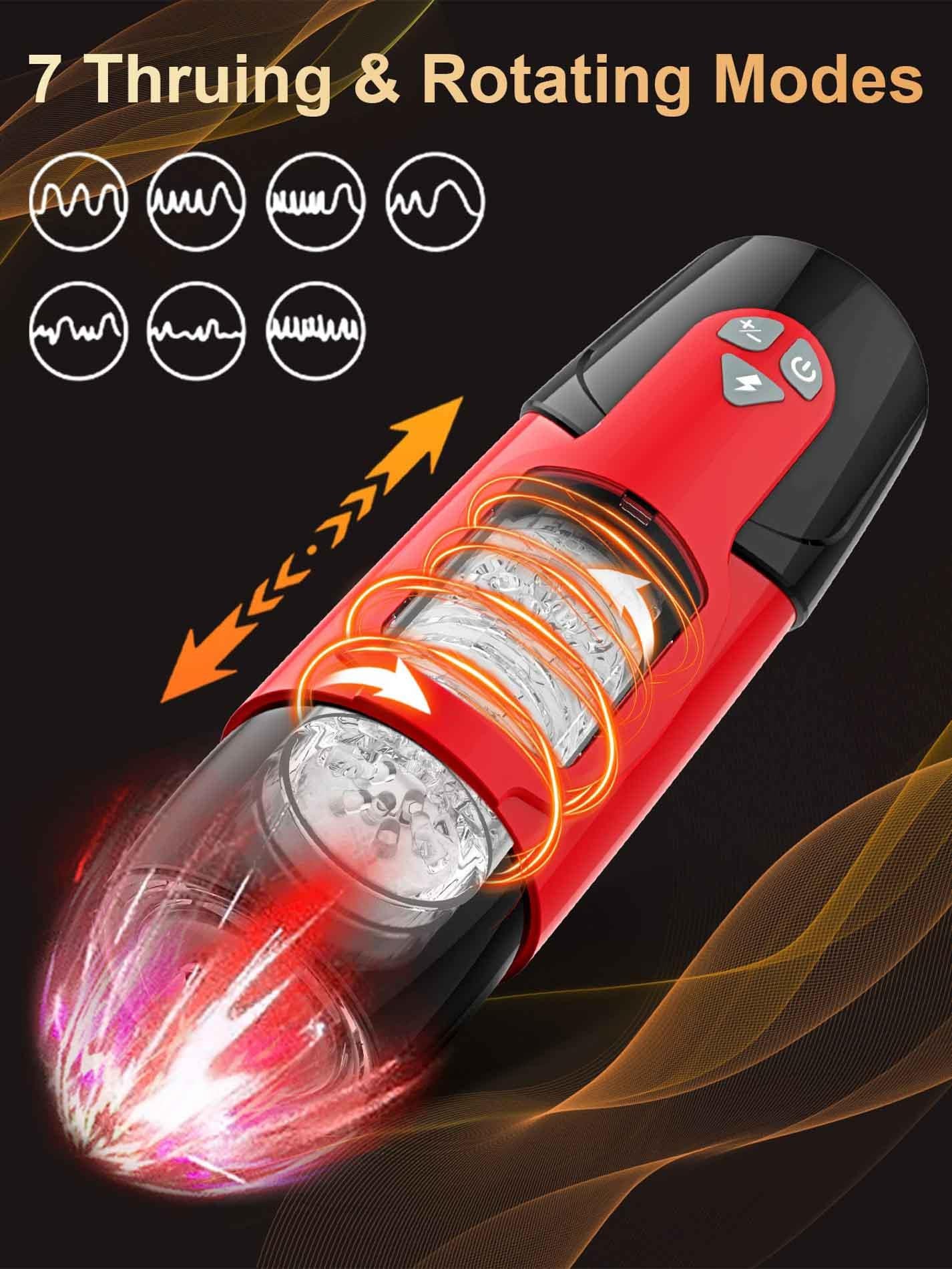 Masturbator telescopic rotativ Lovesecret LS05 cu aplicație 27 cm