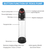 Pompă automată Passion Pump impermeabilă 21 cm