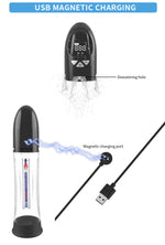 Pompă automată Passion Pump, impermeabilă, LCD, reîncărcabilă, 21 cm
