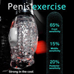 Masturbator drăguț Thrusting Rotation 360 Pro seria B