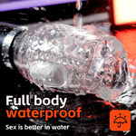 Masturbator drăguț Thrusting Rotation 360 Pro seria B