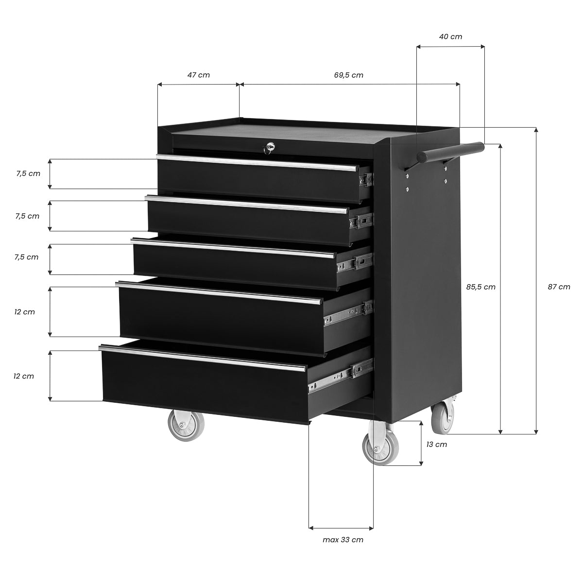 Pro Ink 005 Asistent de tatuaje Negru