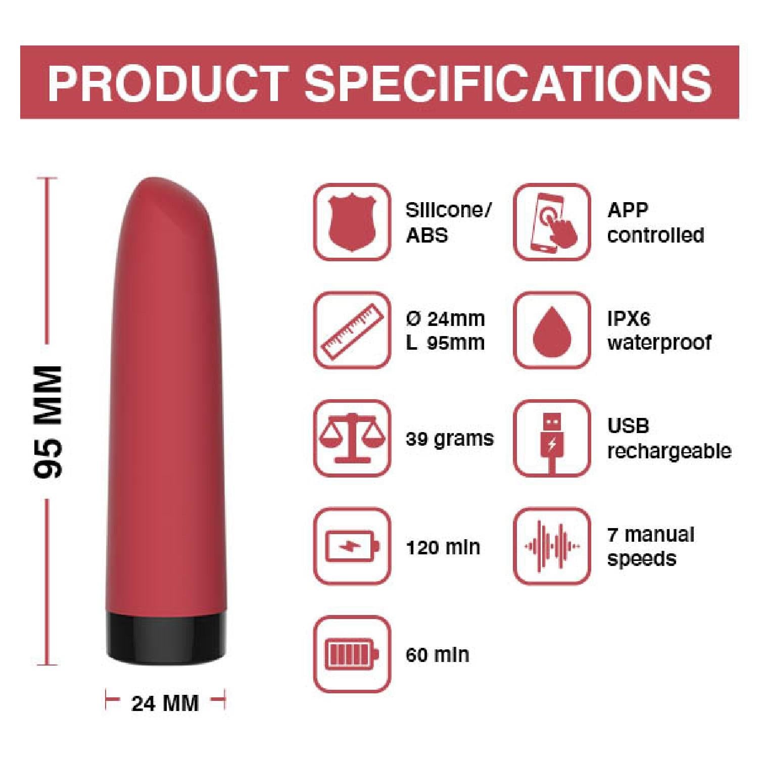 Mini vibrator Awaken controlat prin aplicația Magic Motion, USB din silicon