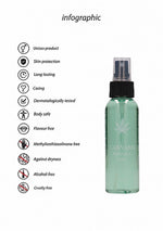 Ulei de masaj cu canabis Pharmquests 100 ml
