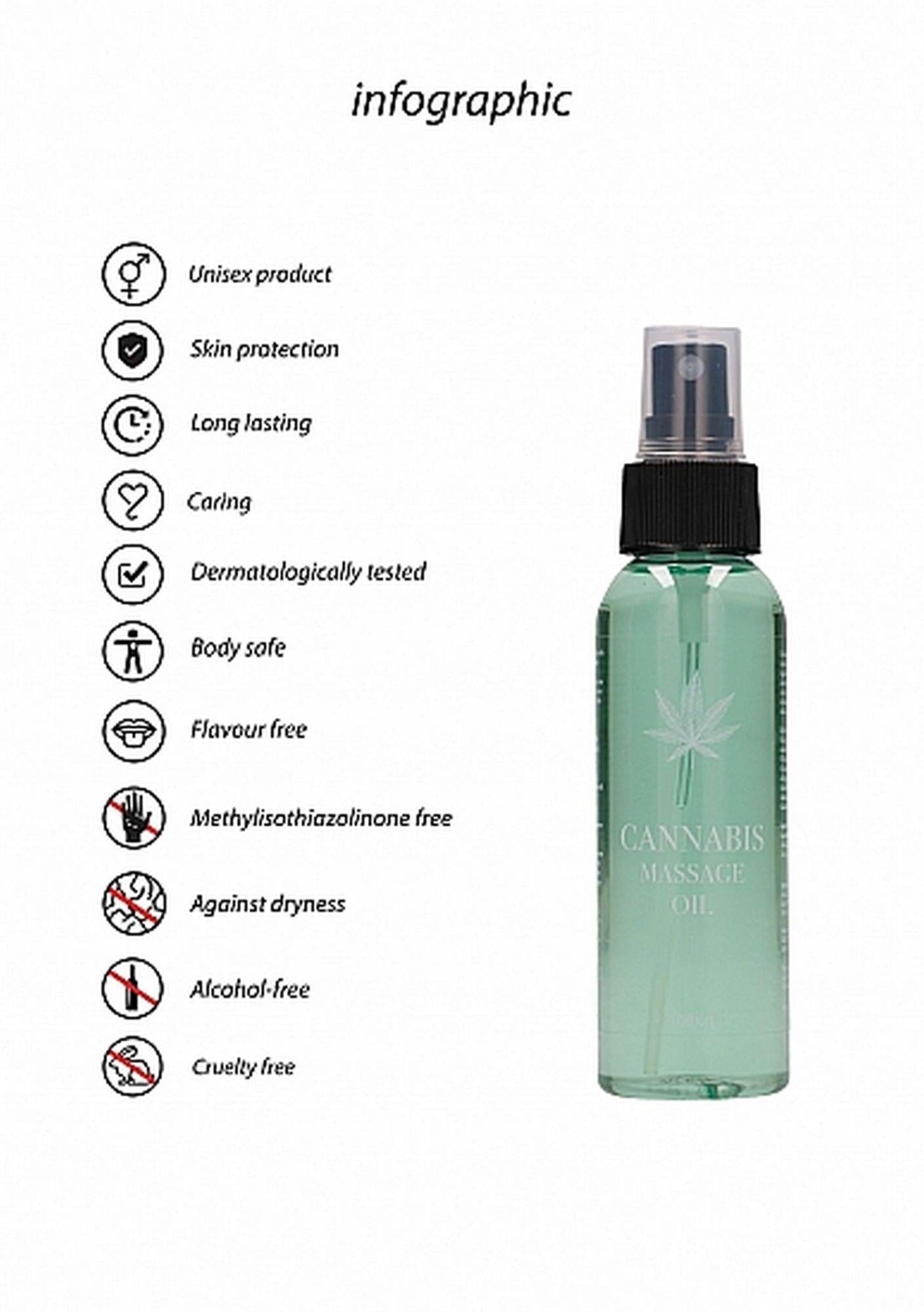 Ulei de masaj cu canabis Pharmquests 100 ml