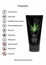 Lubrifiant CBD pe bază de apă Pharmquests 50ml