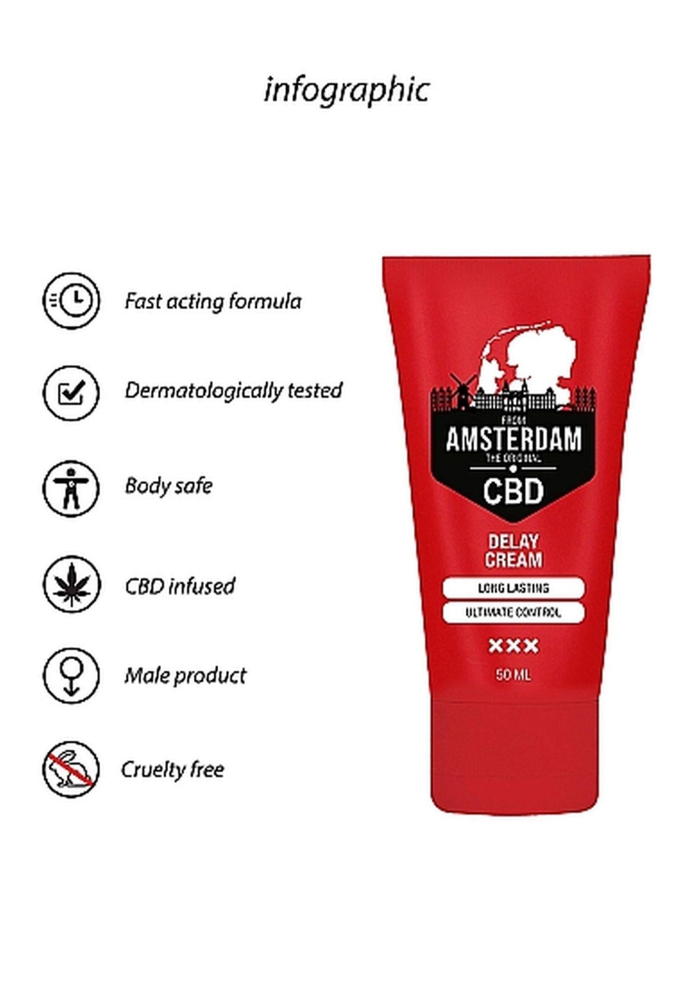 Cremă de întârziere cu CBD Originală de la Amsterdam Pharquests 50 ml