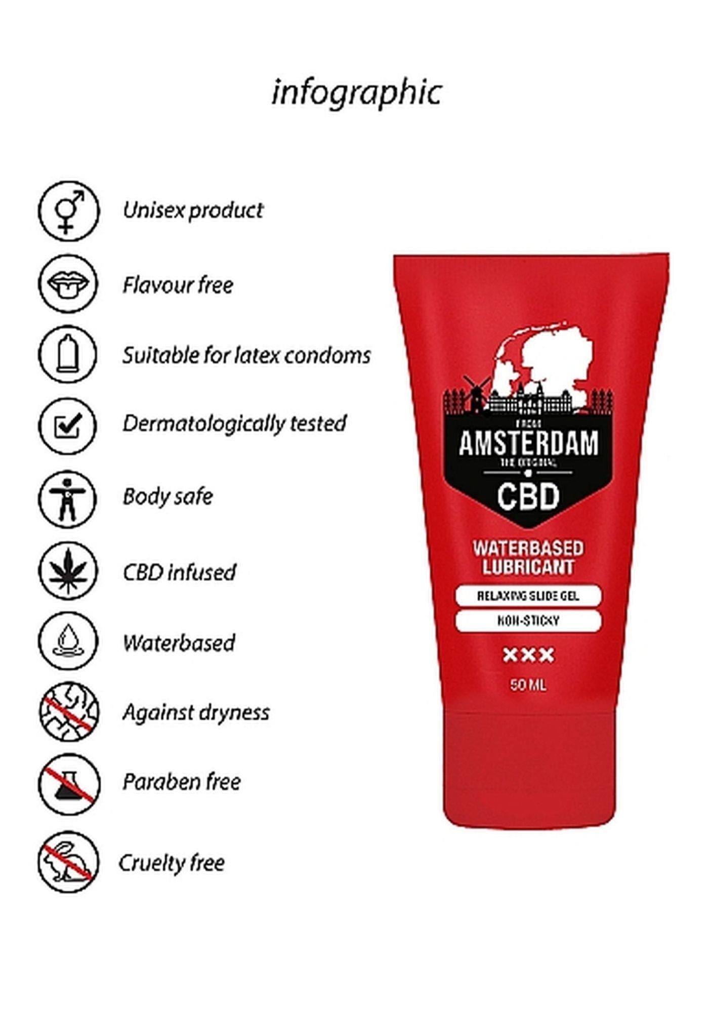 Lubrifiant pe bază de apă cu CBD de la Pharmquests 50 ml