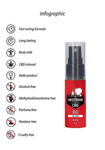 Spray de întârziere a ejaculării cu CBD Pharmquests 15ml