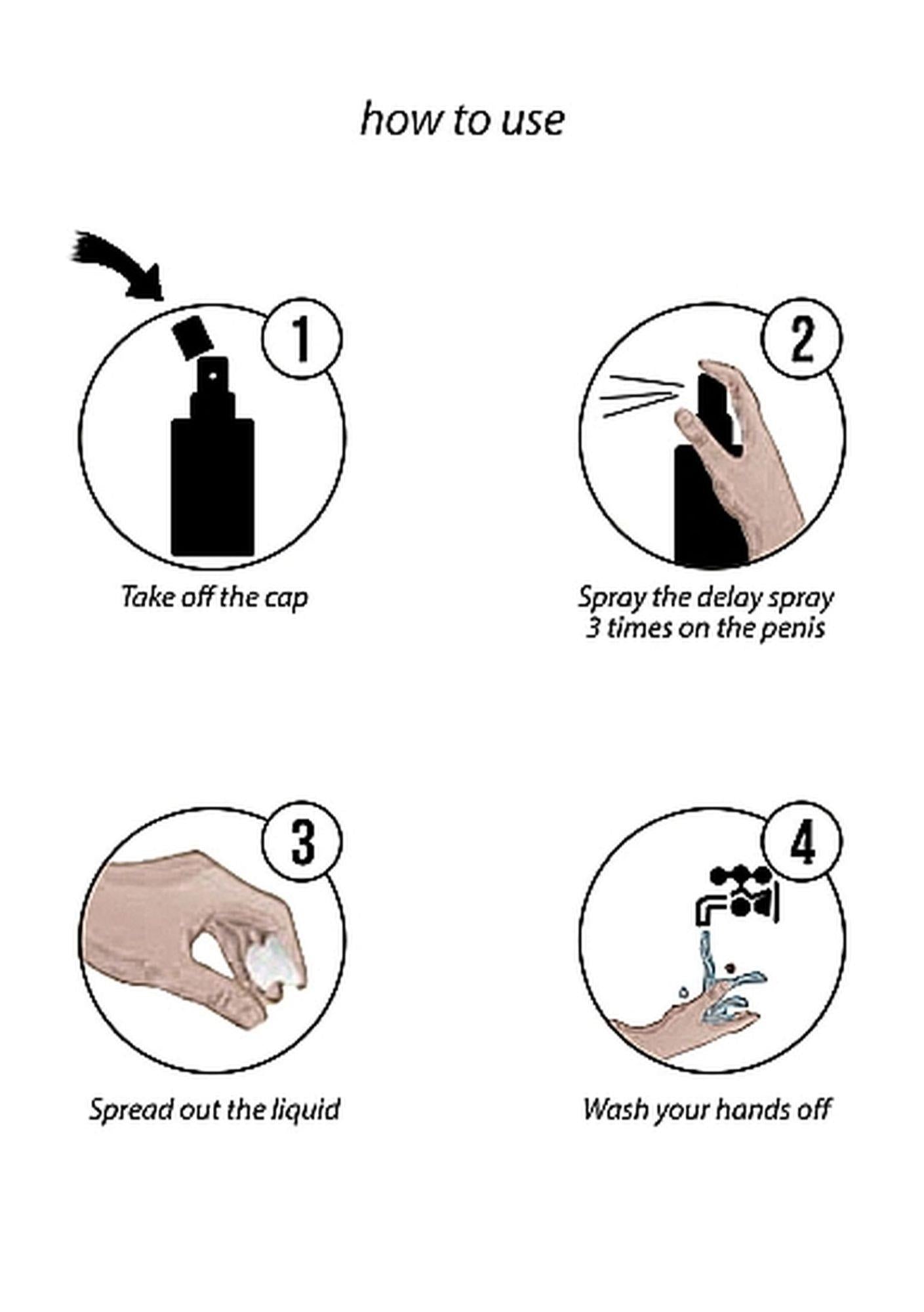 Spray de întârziere a ejaculării cu CBD Pharmquests 15ml
