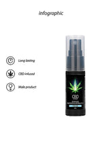 Stimulant cu feromoni CBD, canabis Pharmquests 15 ml